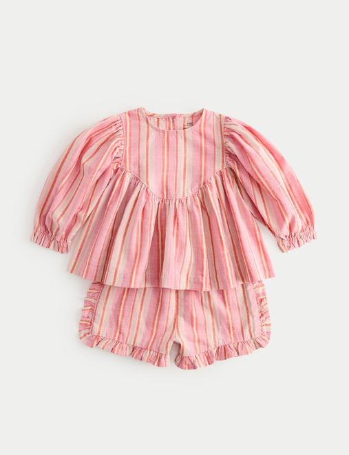 Pure Cotton Striped Top & Bottom Outfit (0-5 Yrs)