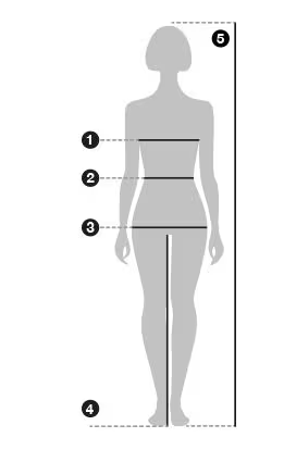 Measurement Guide Illustration