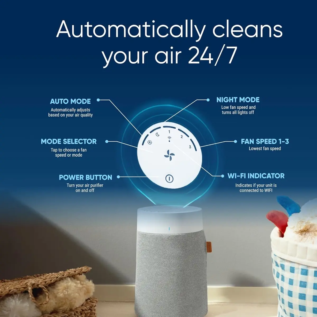 Blueair Blue Pure 511i Max Air Purifier, BLU-111582 (16 W, 26 sq. m)