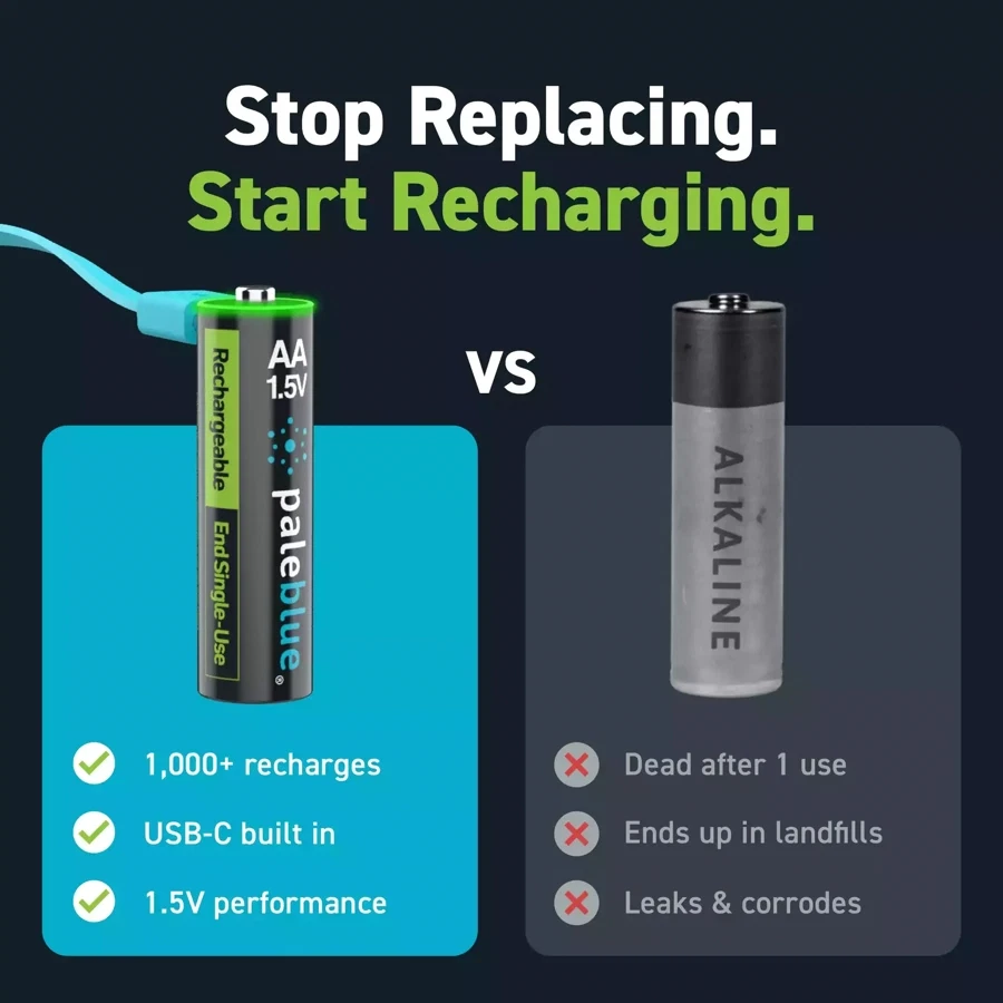 Paleblue Voyager USB-C Rechargeable Li-Ion AAA 4-Batteries Pack (1.5 V)