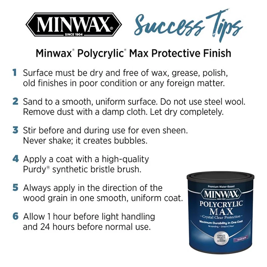 Minwax Polycrylic Max Satin Crystal Clear Water-Based (946 ml)