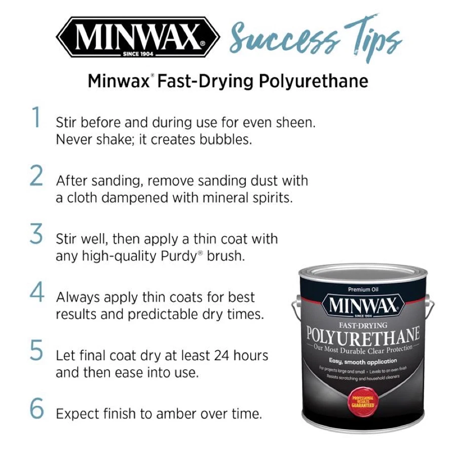 Minwax Warm Ultra Flat Polyurethane Fast-Drying Oil-Based (Clear, 946 ml)