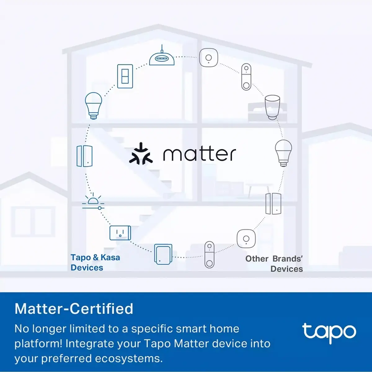 Tapo Smart Wi-Fi 4-Way Extension Cord, P304M