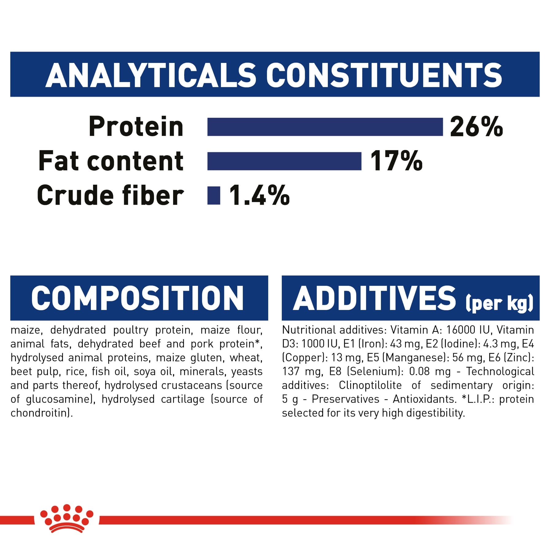 Royal Canin Maxi Adult Health Nutrition Dog Food (15 kg)