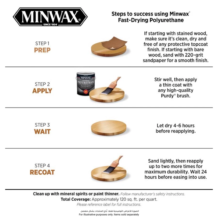 Minwax Warm Ultra Flat Polyurethane Fast-Drying Oil-Based (Clear, 236 ml)