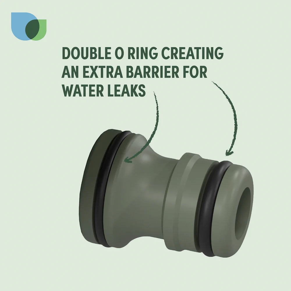 Verve Multi-Dial Sprinkler