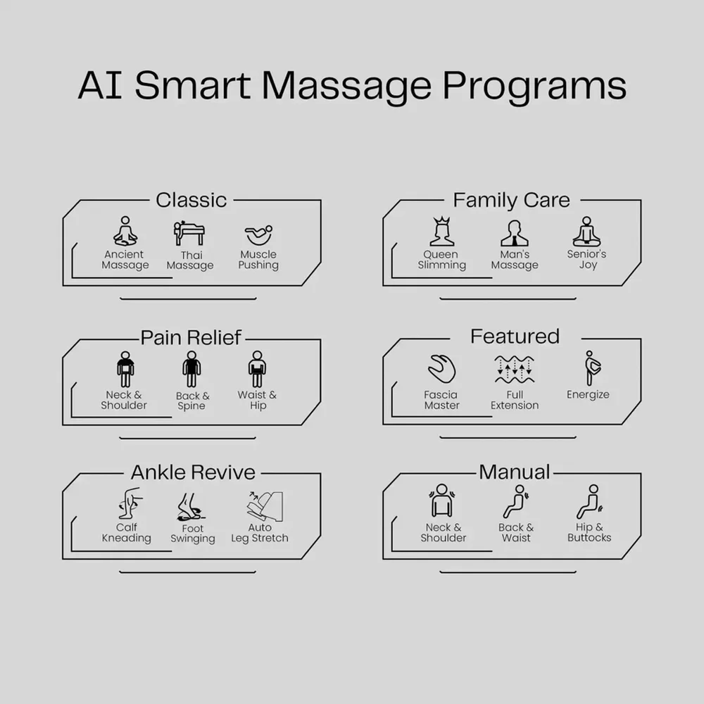 Rotai Vanquish Massage Chair, A70PRO (White)