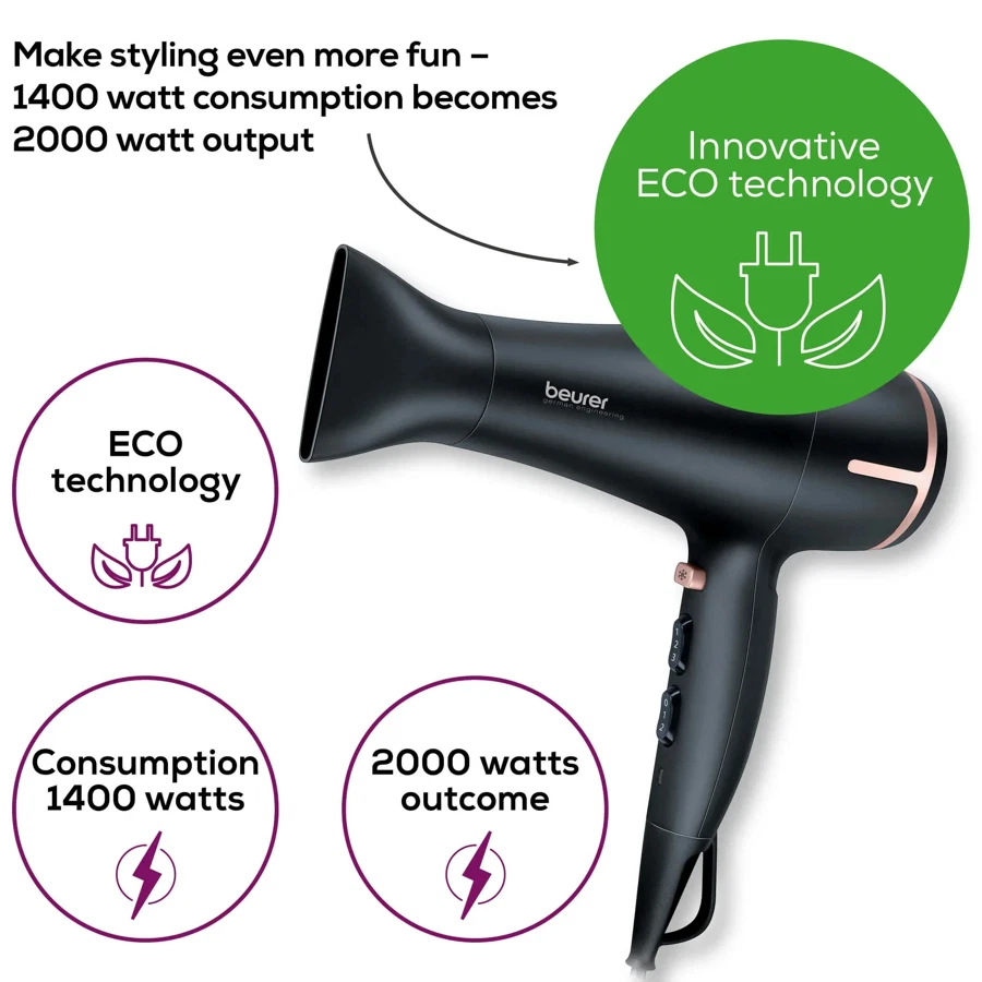 Beurer Hair Dryer,HC60 (1400 W)