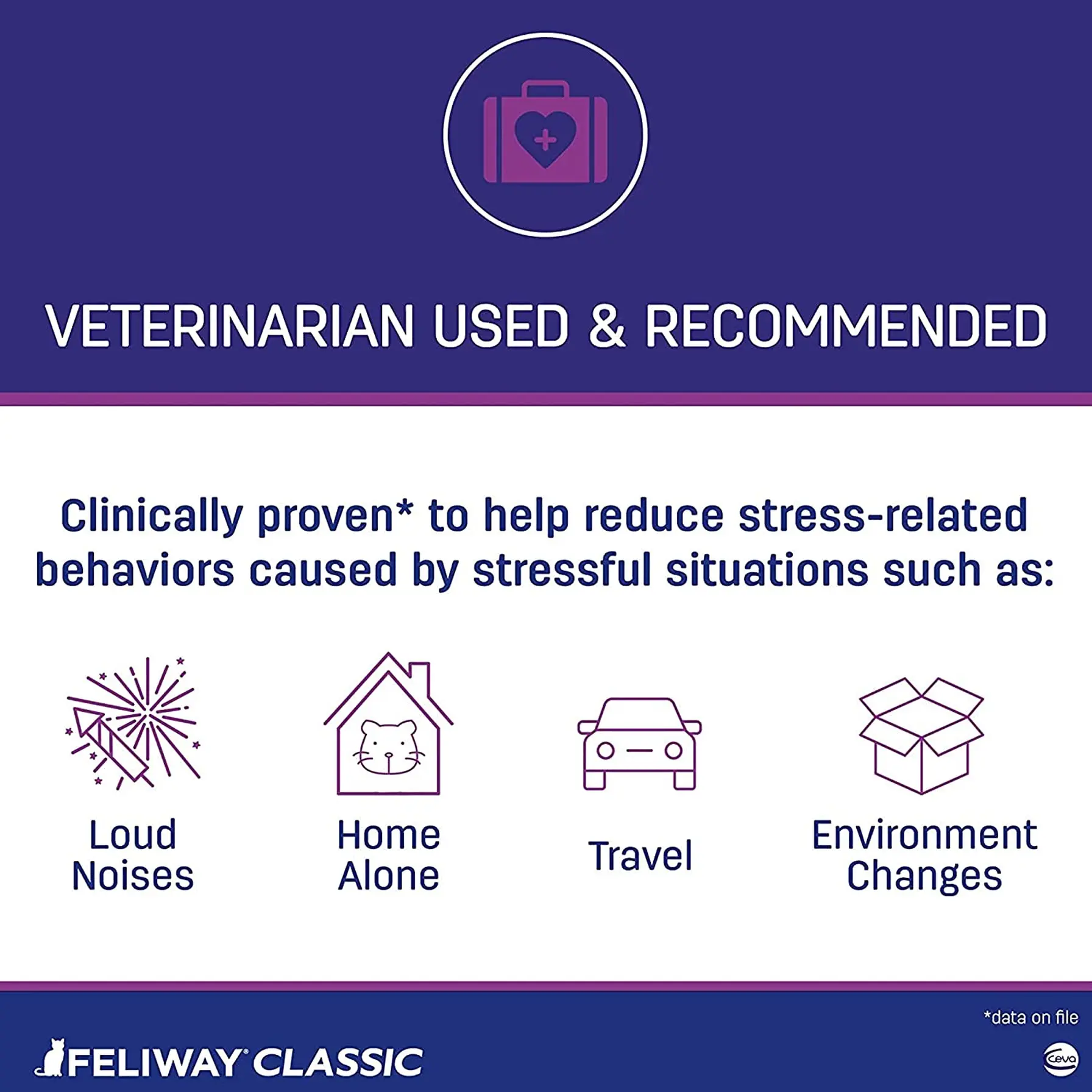 Feliway Classic Cat Calming Spray (60 ml)