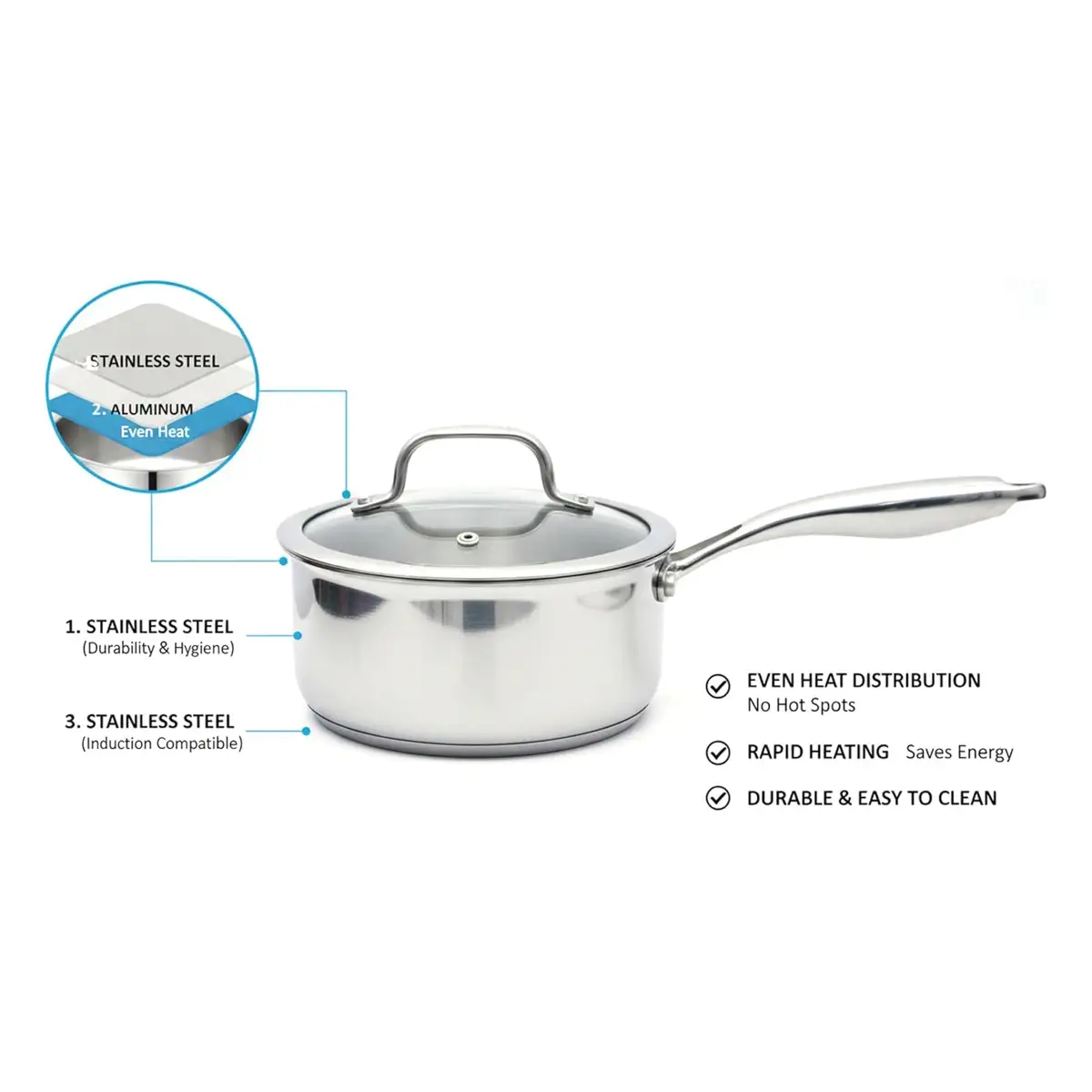 Prestige Infinity Tri Ply Stainless Steel Saucepan W/Lid (Dia. 16 cm)