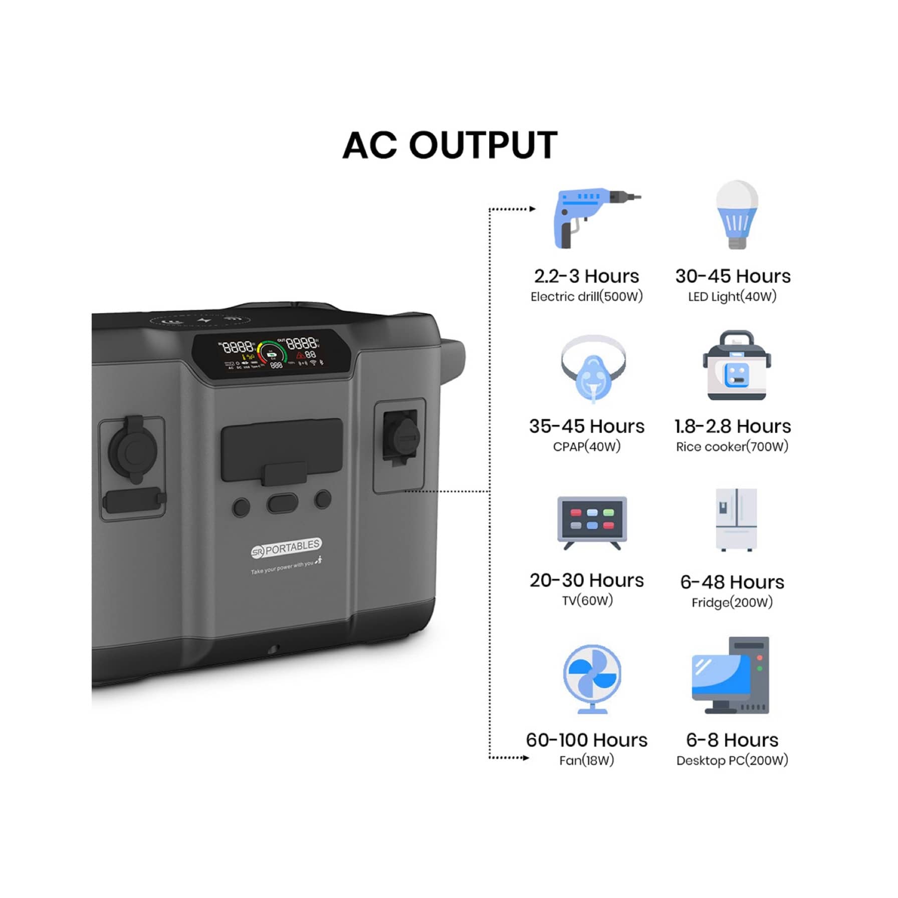 SR Portables Minotaur Generator, SRMINOTR (1395 Wh)