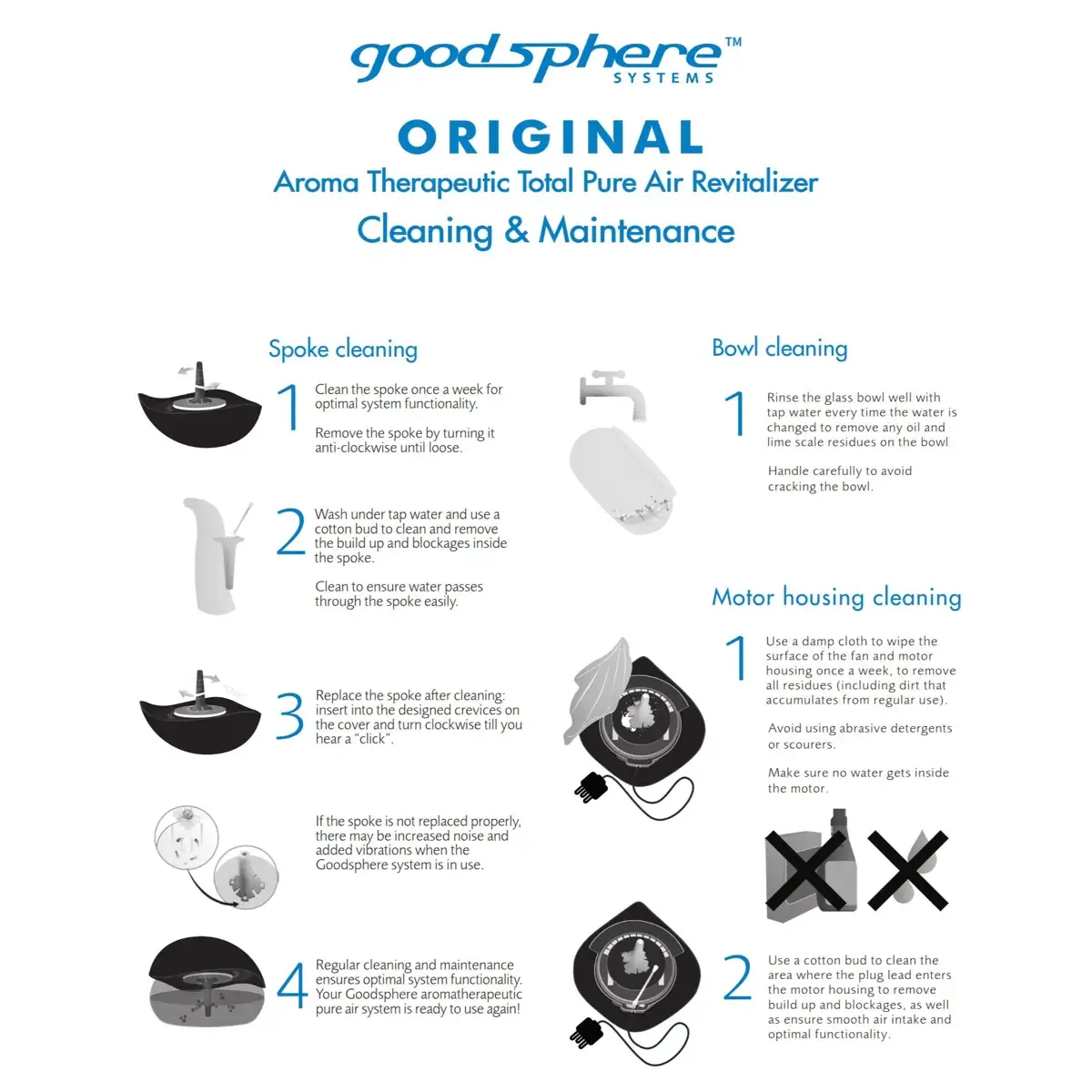 Goodsphere Original Aroma Therapeutic Air Purifier Revitalizer