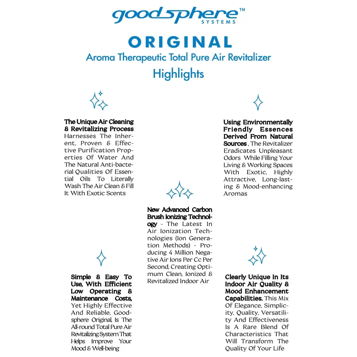 Goodsphere Original Aroma Therapeutic Air Purifier Revitalizer