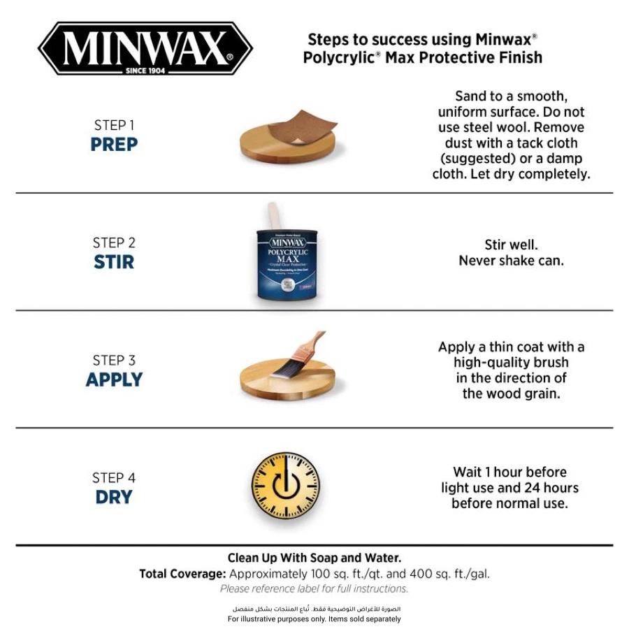 Minwax Polycrylic Max Semi-Gloss Water-Based (Clear, 946 ml)