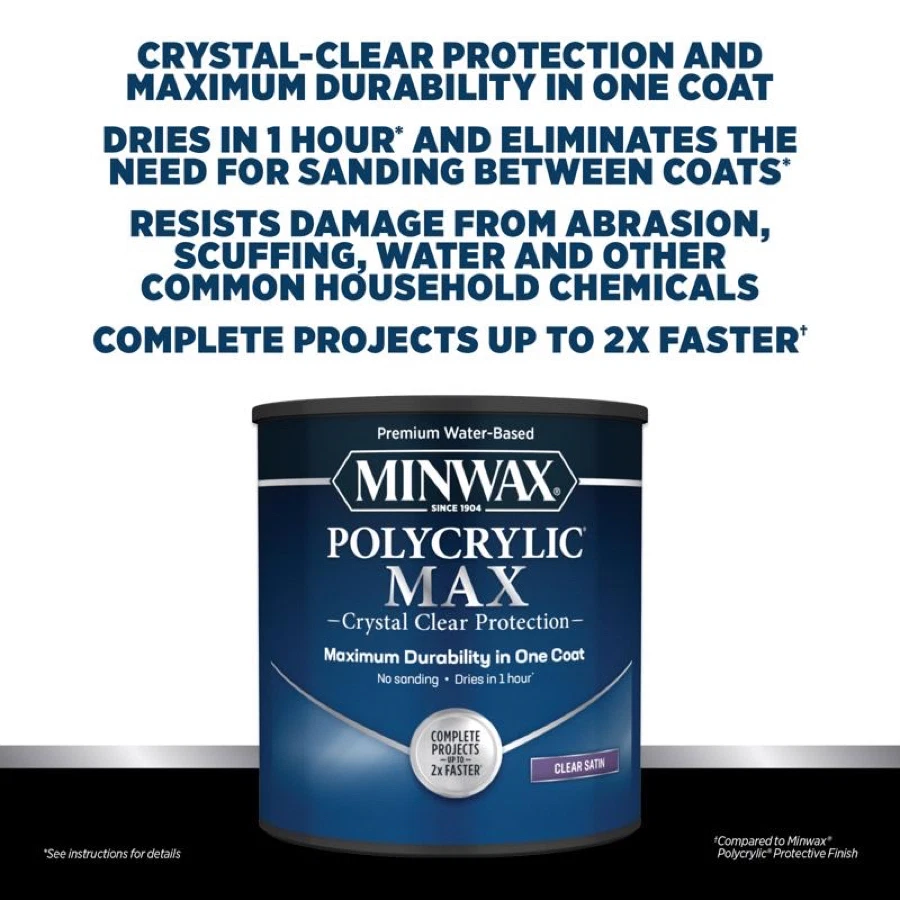 Minwax Polycrylic Max Gloss Water-Based (Clear, 946 ml)