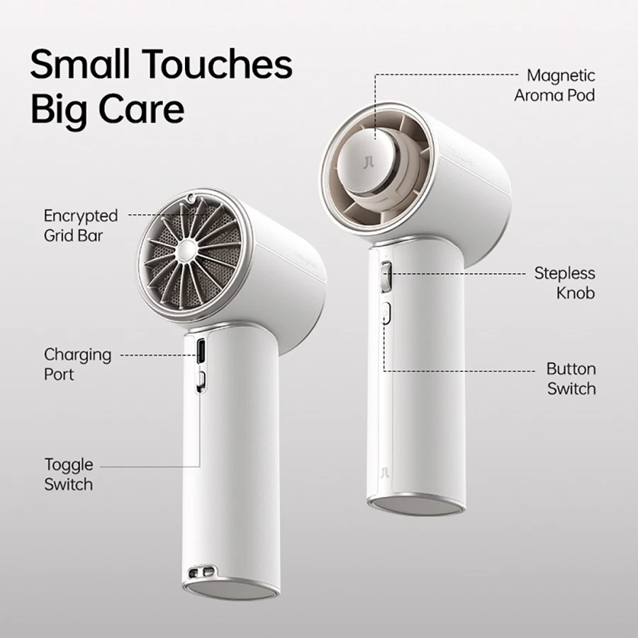 Jisulife Rechargeable Handheld Fan, Pro1Mini (White)