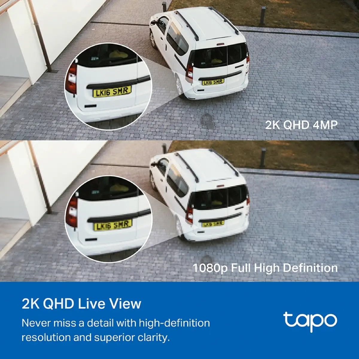 Tapo Smart Floodlight Camera, C720