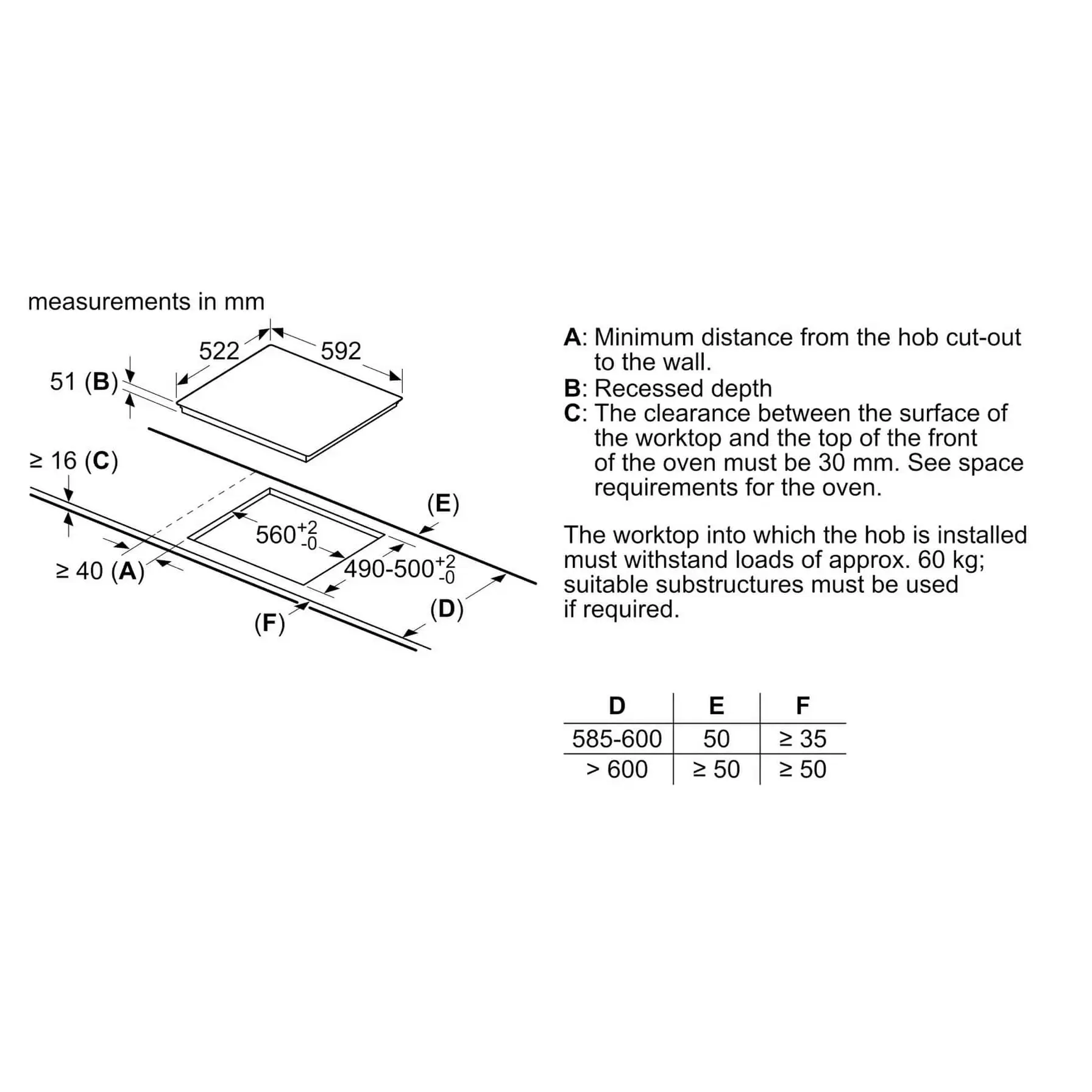 موقد حث حراري 4 نطاقات الإصدار الرابع بوش PUE611BB5E (5 × 59 × 52 سم)