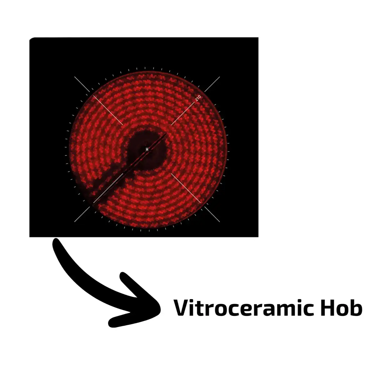 Teka Built-In 4 Zone Vitroceramic Electric Hob, TZ 6415 ( 56 x 49 x 5.1 cm)