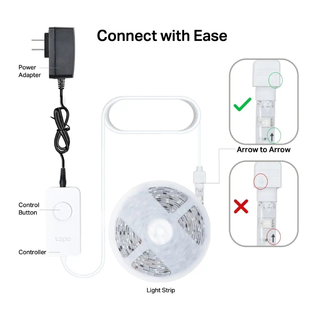 Tapo Smart Light Strip, L930-5 (Multicolor, 5 m)