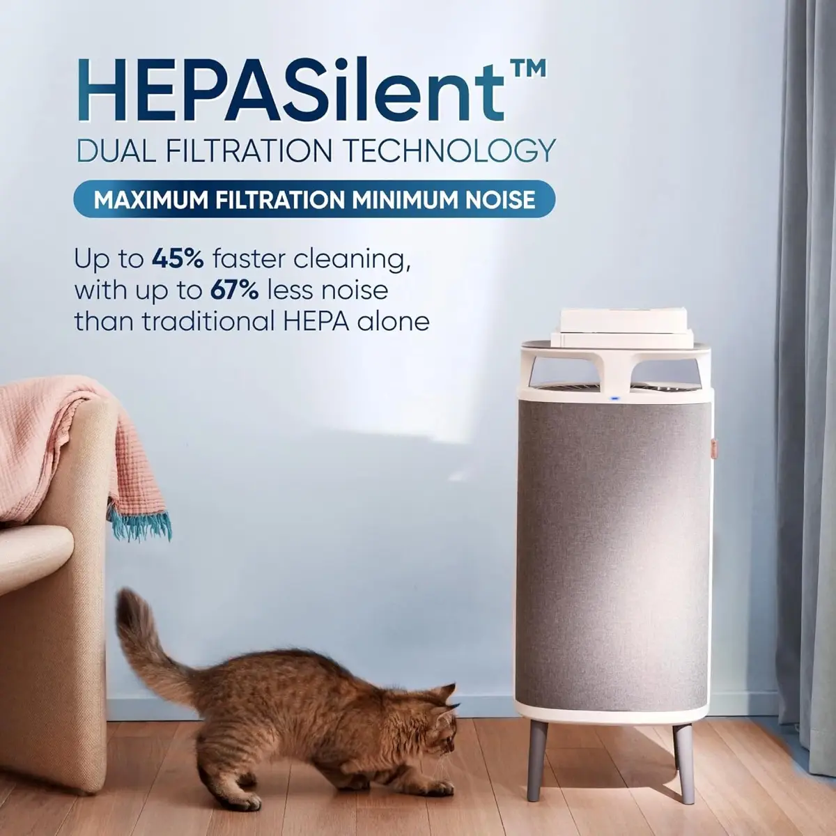 Blueair DustMagnet 5440i Air Purifier, BLU-105942 (42 W)
