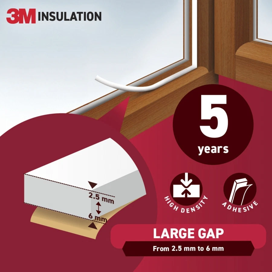 3M Classic Insulation Seal Tape (Large Gap, White, 6 m)