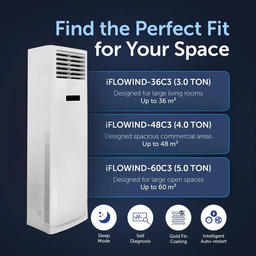 Gree Wi-Fi Enabled Freestanding Air Conditioner, R410A - iFLOWIND-36C3 (3 Ton)