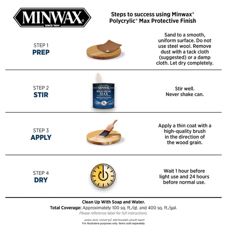 Minwax Polycrylic Max Satin Crystal Clear Water-Based (946 ml)