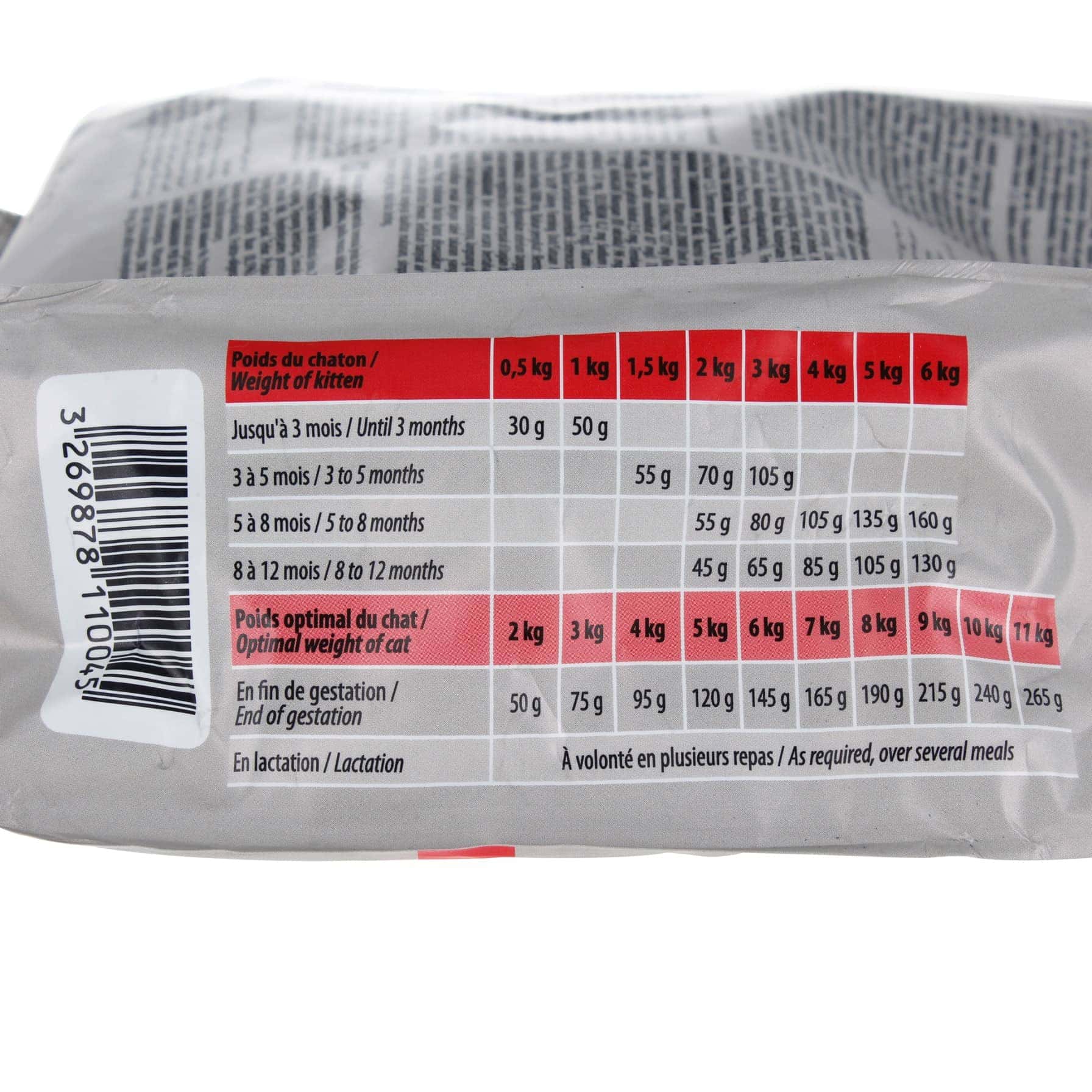 Crocktail Cat Food (Kitten, 400 g)