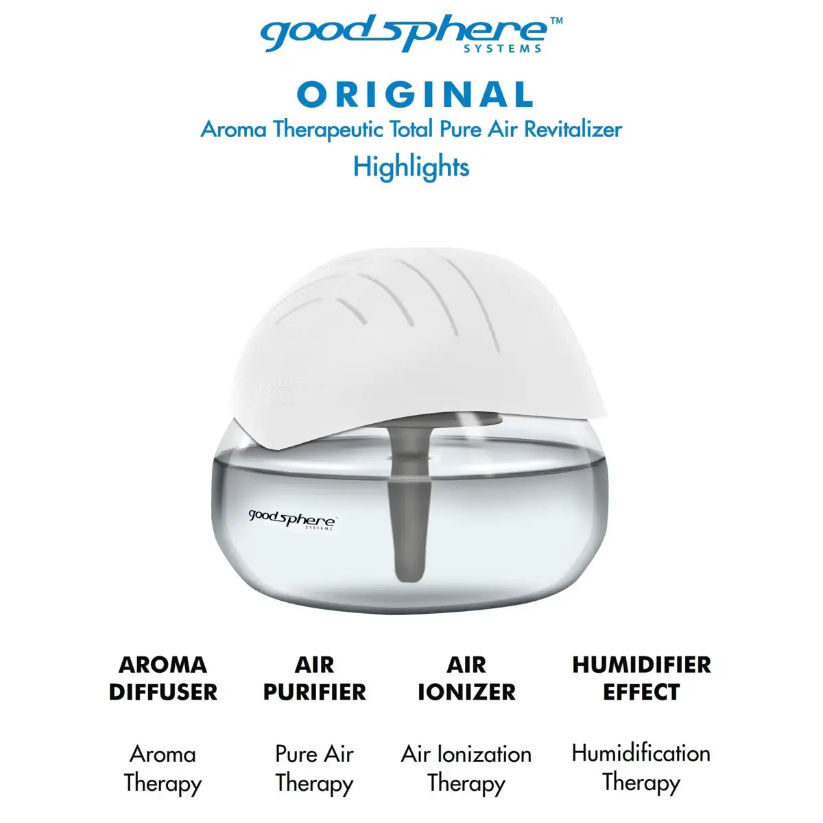Goodsphere Original Aroma Therapeutic Air Purifier Revitalizer