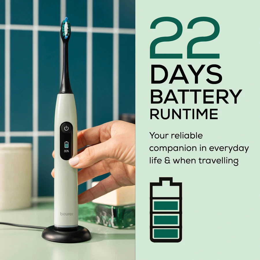 Beurer Electric Sonic Toothbrush (Peppermint)