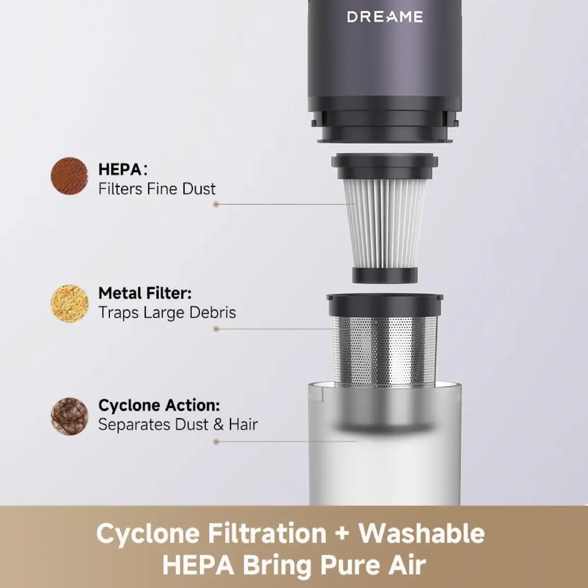 Dreame Cordless Handheld Vacuum Cleaner, E10
