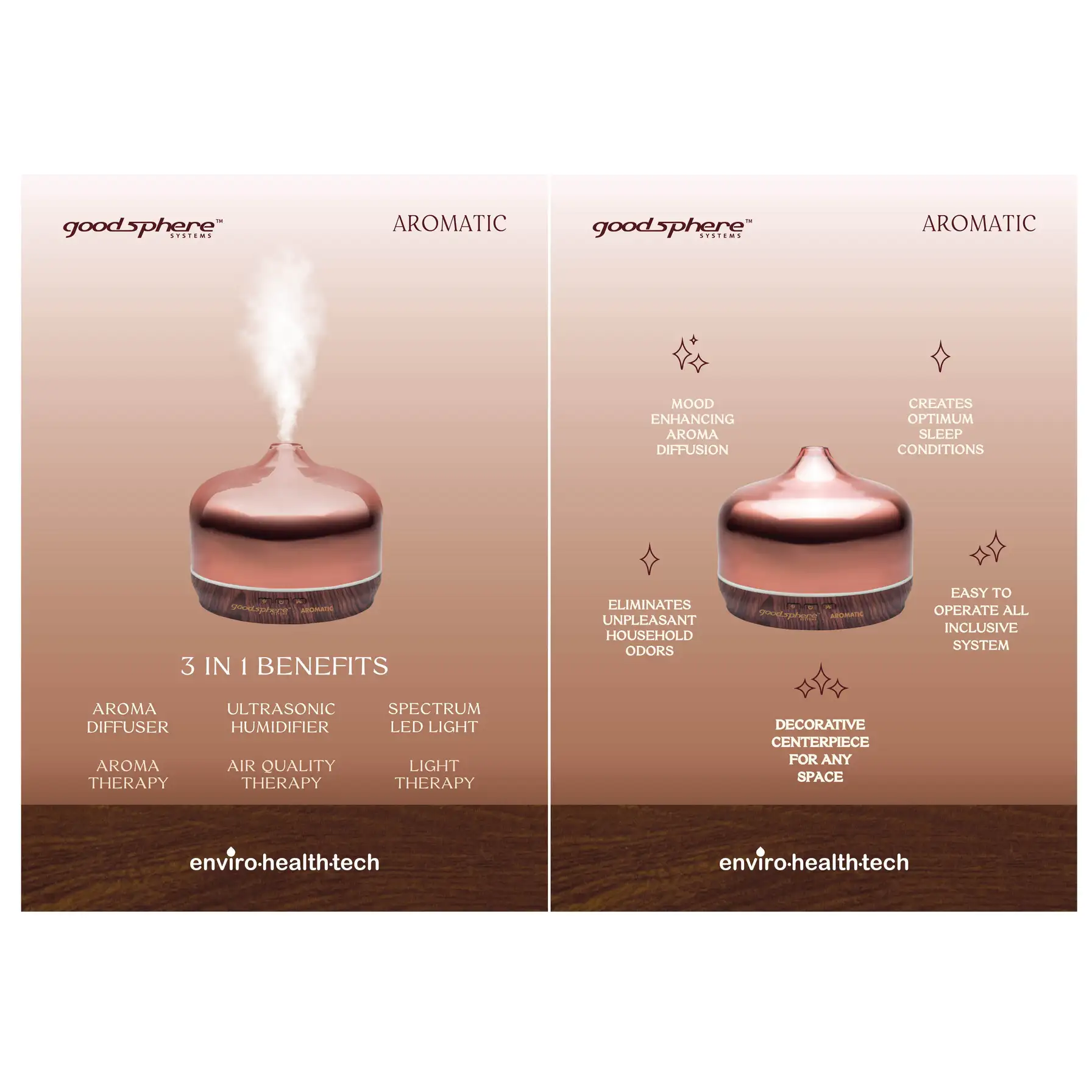 Goodsphere Aromatic Diffuser
