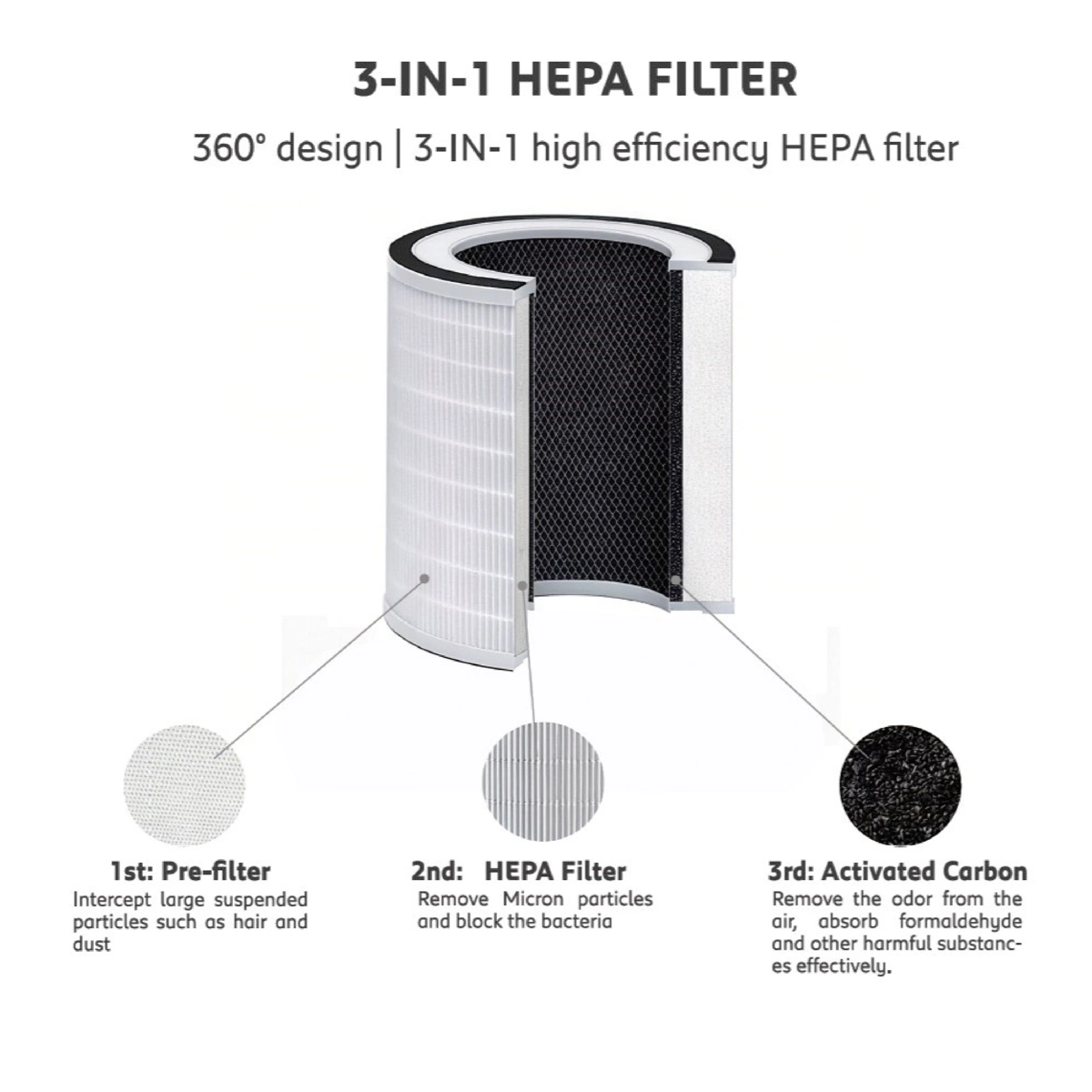 Crownline Air Purifier W/Convenient Smart Control, AP-475 (35 sq.m, 45 W)