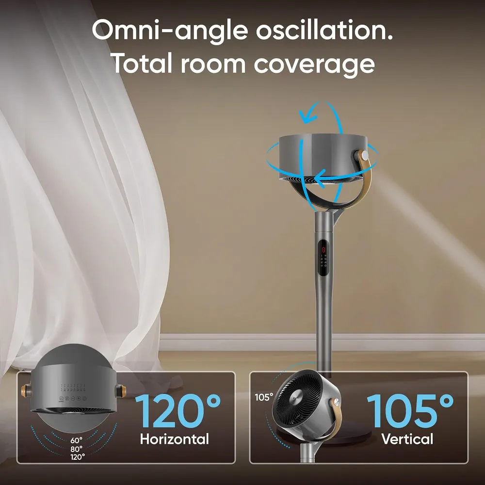 Gree 8-Speed Oscillating Floor Fan W/Remote GCF-2305BAG5 