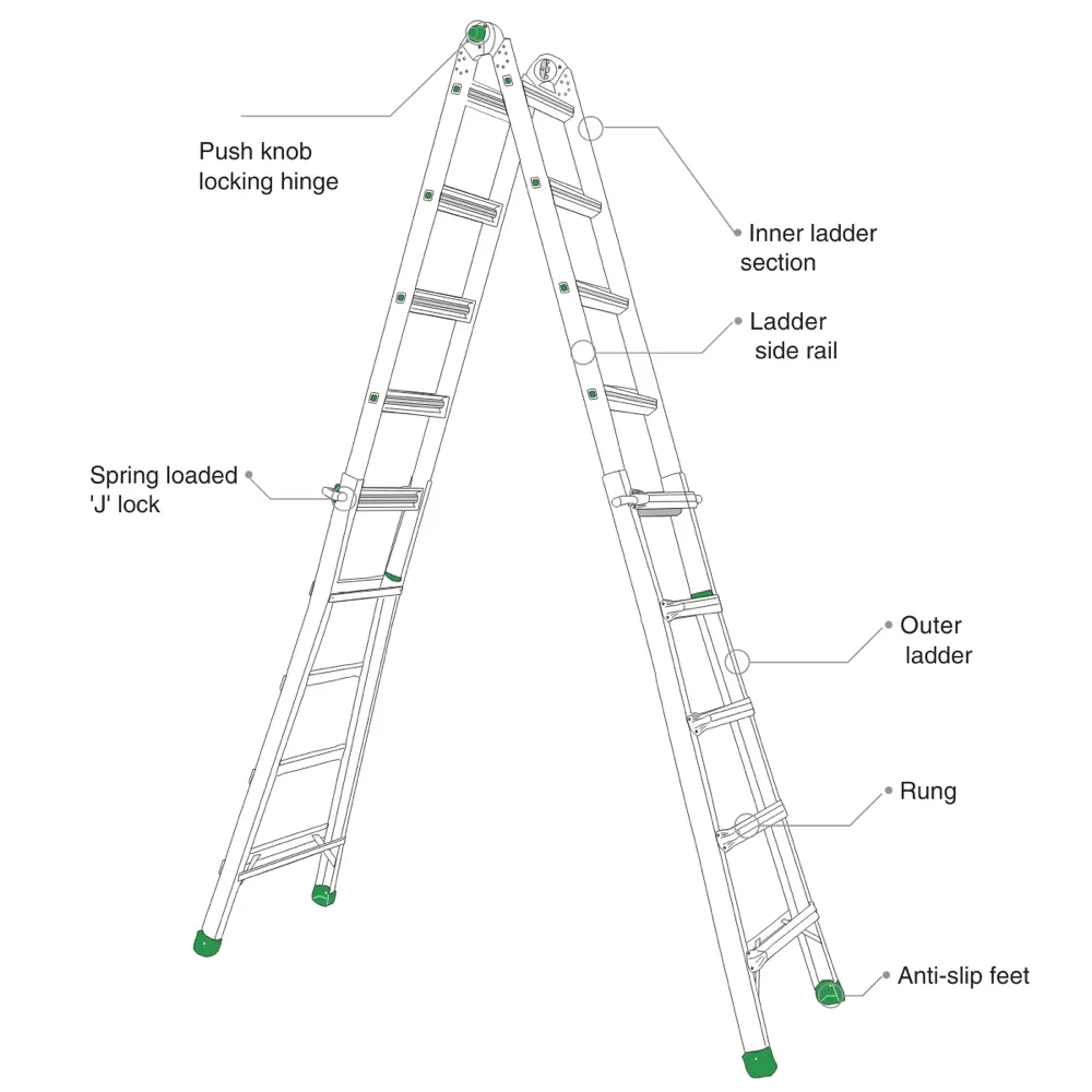 Liberti MT-26 Multi-Purpose Ladder