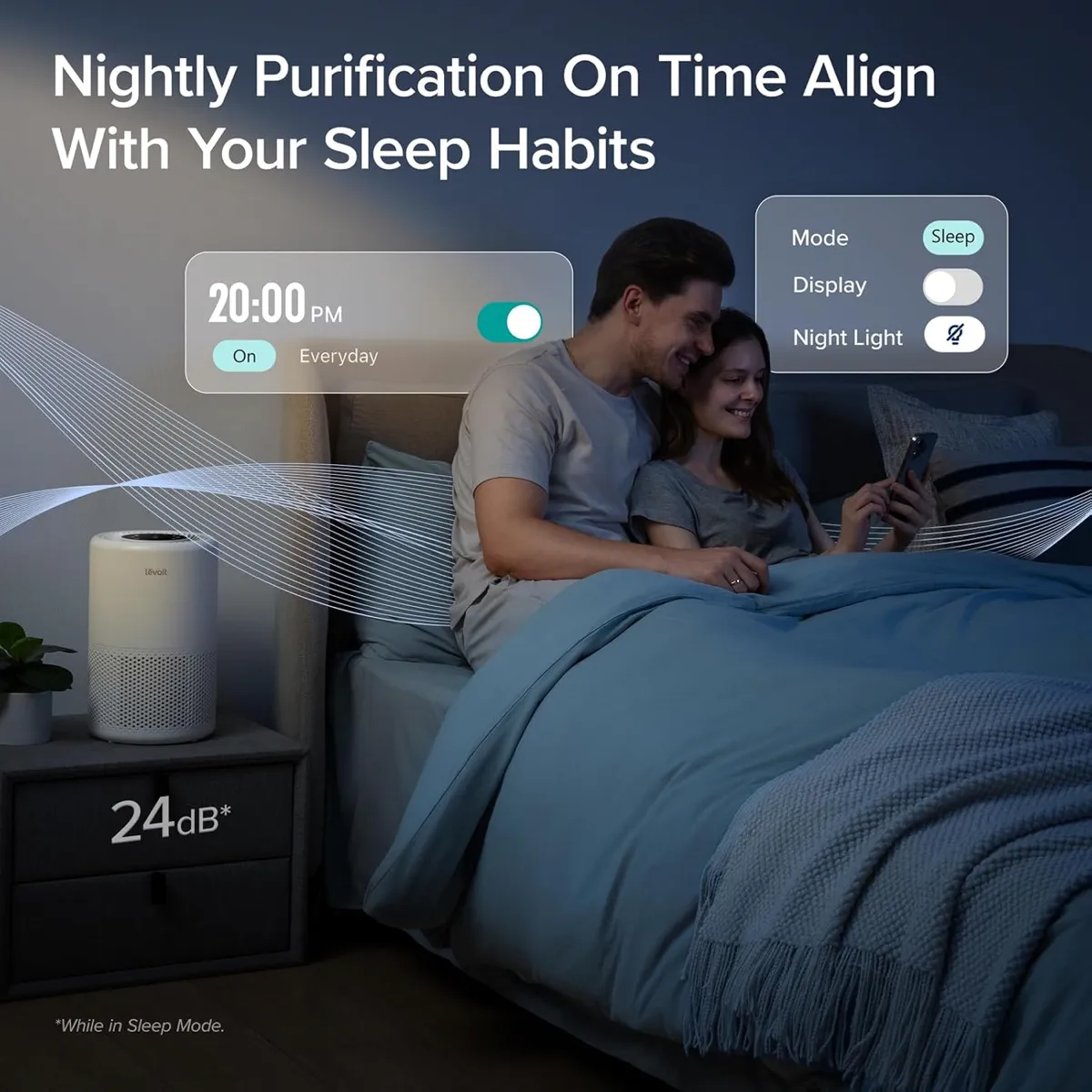 Levoit Core 200S Smart Air Purifier, Core-200S (35 m²)