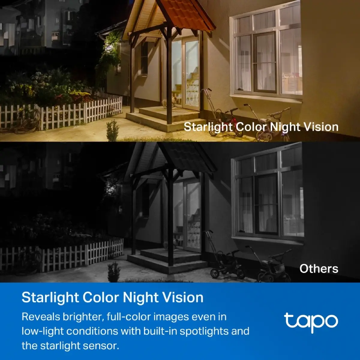 Tapo Solar-Powered Security Camera Kit, C640