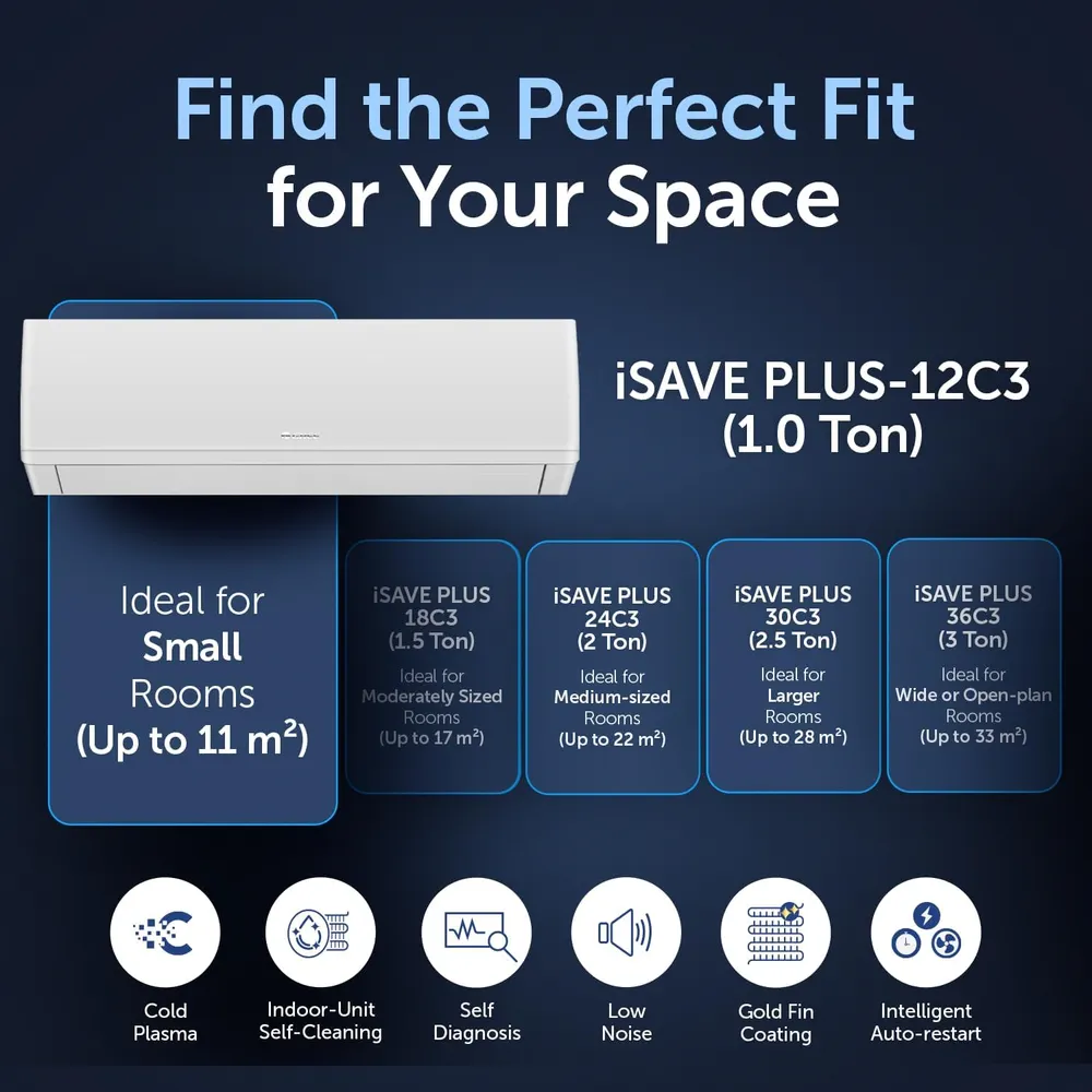 Gree WiFi Enabled Split Air Conditioner, R410A - iSAVE PLUS-12C3 (1 Ton)
