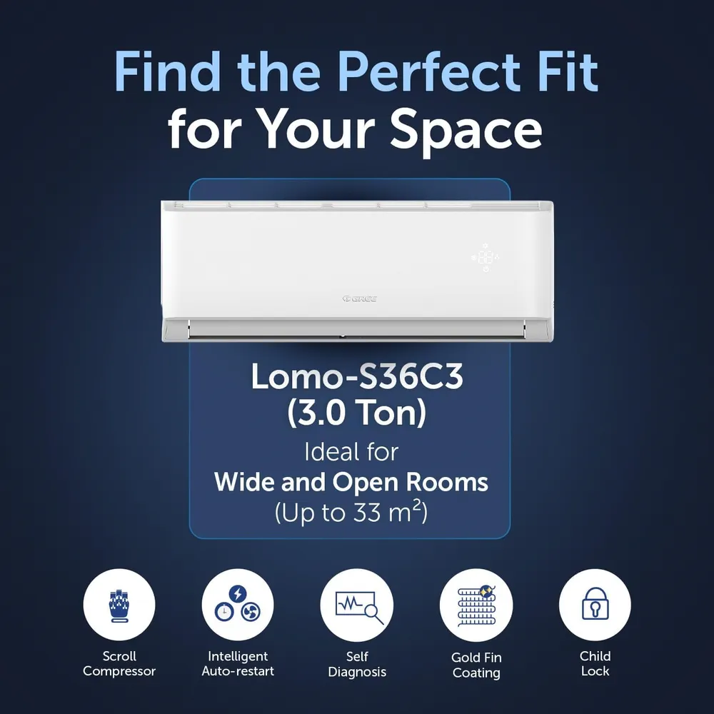Gree Wi-Fi Enabled Split Air Conditioner, R410A - LOMO-S36C3 (3 Ton)
