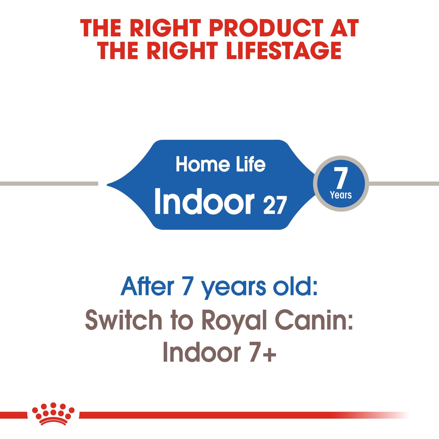 Royal Canin Odour Reduction Cat Food (Indoor Cats, 400 g)