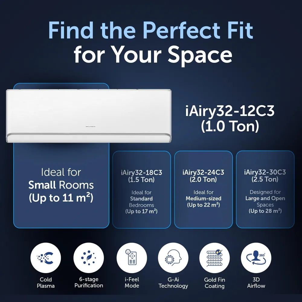 Gree Wi-Fi Enabled Split Air Conditioner, R32 iAiry32-12C3 (1 Ton)