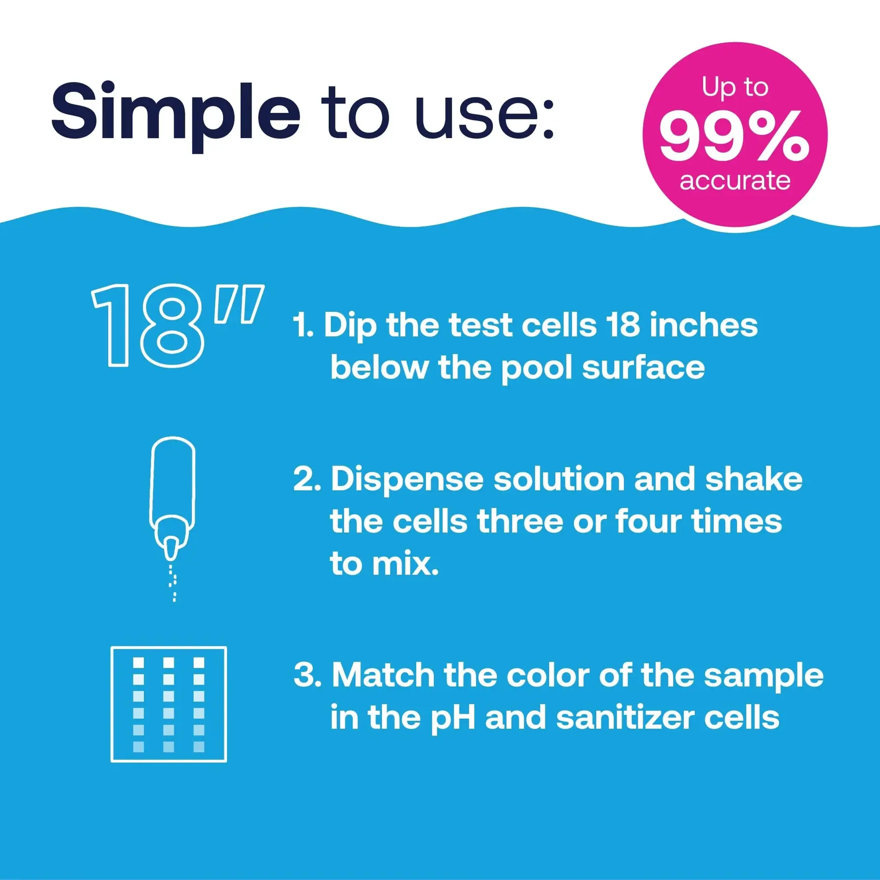 HTH 6-Way Test Kit (2.21 L)