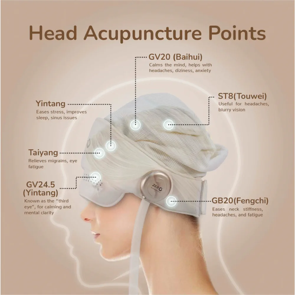 Zero D'Medizonic Head Massager, MSE-0065 (8.5 W)
