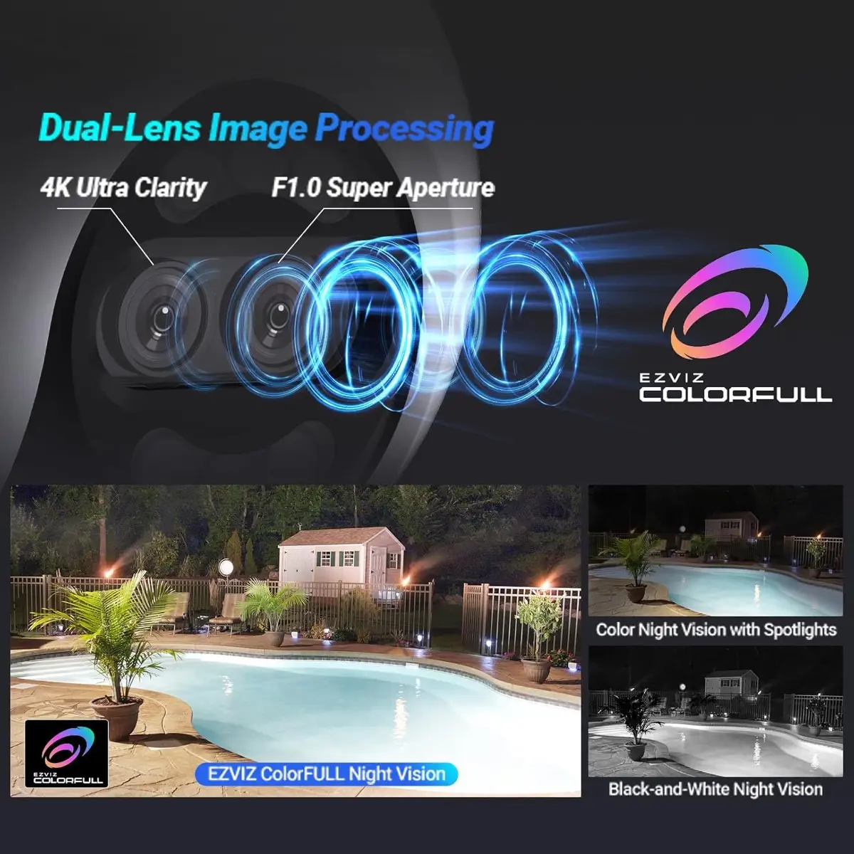 Ezviz Wi-Fi Pan & Tilt Dual Camera, CS-H80x (8 MP + 4 MP)