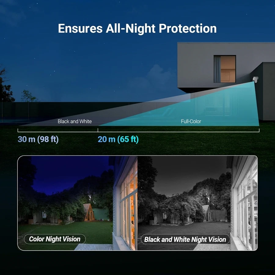 Ezviz Outdoor Wi-Fi Security Camera, CS-C8C (4 K, 8 MP)