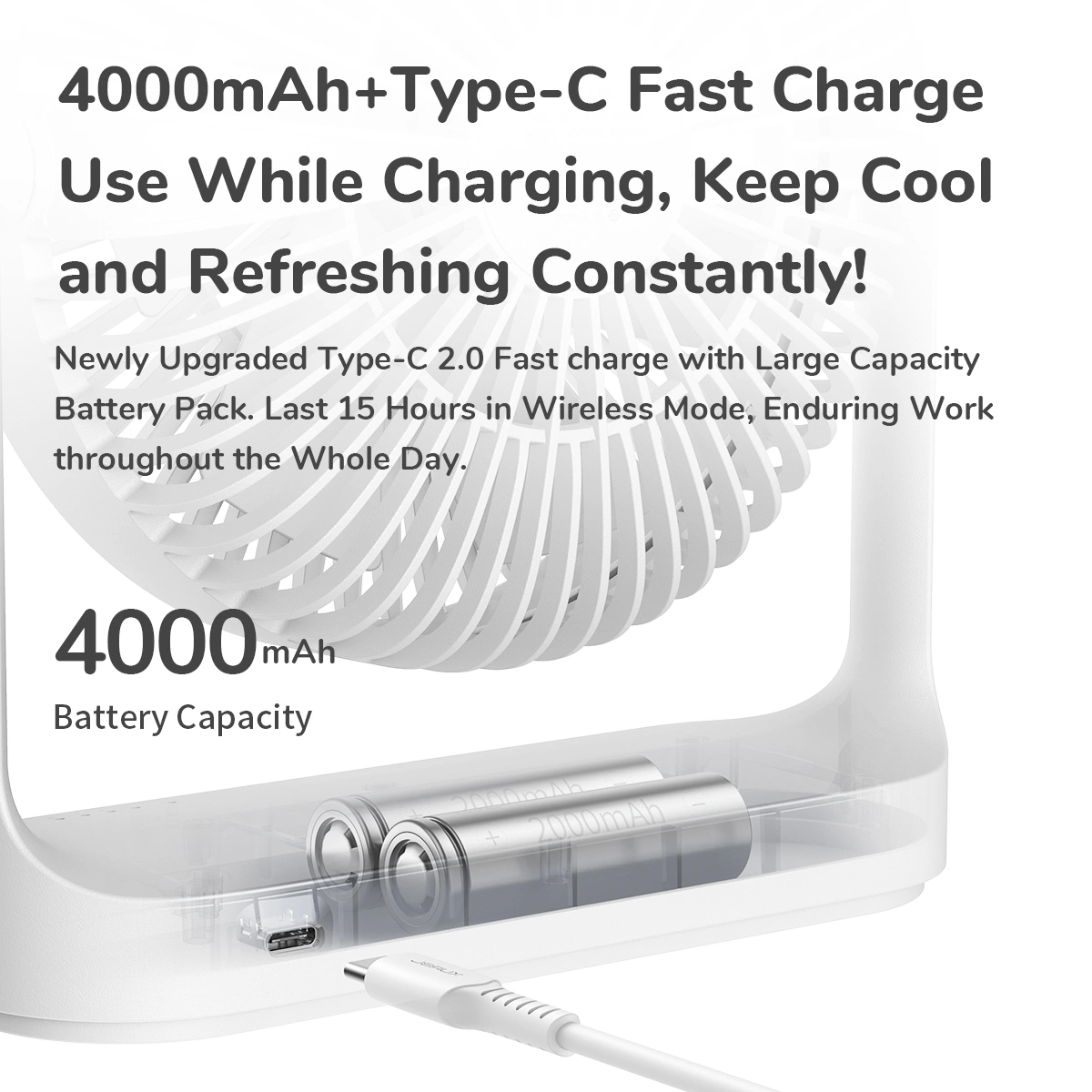 Jisulife Life 5 USB Rechargeable Table Fan (White, 4000 mAh)