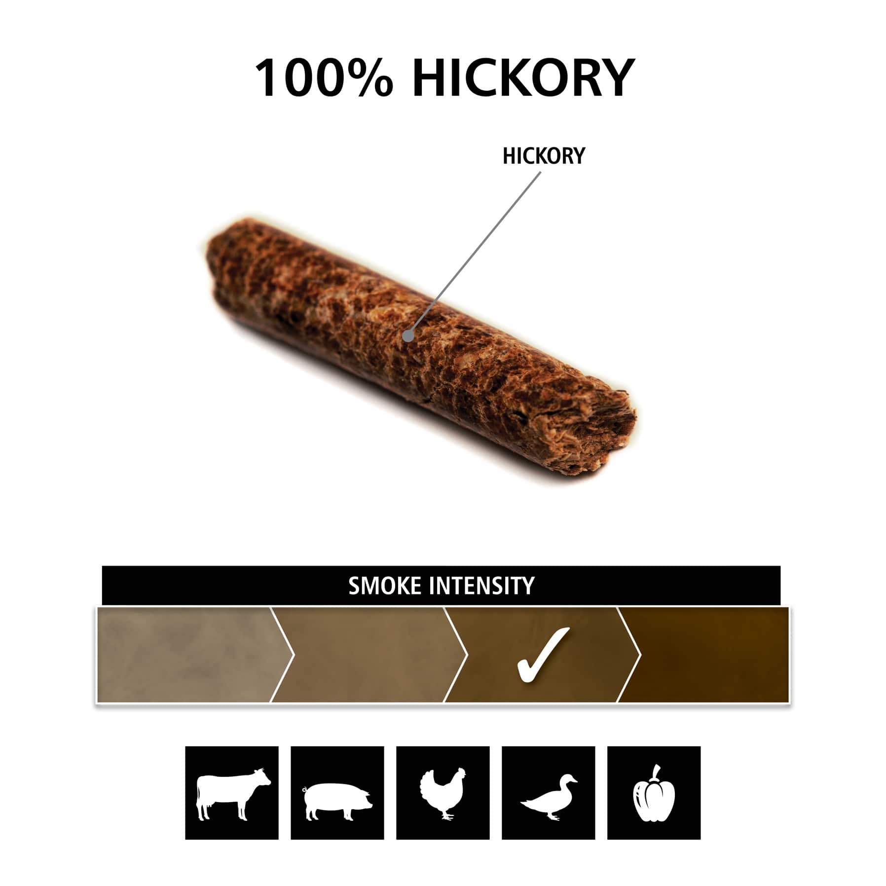 Broil King Hickory Wood Pellets (9 kg)