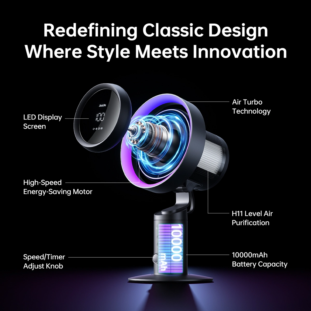 Jisulife Pro 3 USB Rechargeable Table Fan (Dark Grey, 10000 mAh)