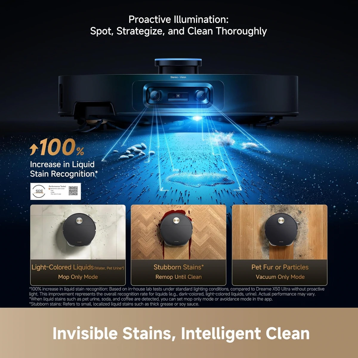 Dreame X60 Ultra Complete Robot Vacuum Cleaner, RLX87DE-Black
